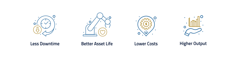 PdM(Predictive Maintenance)-4